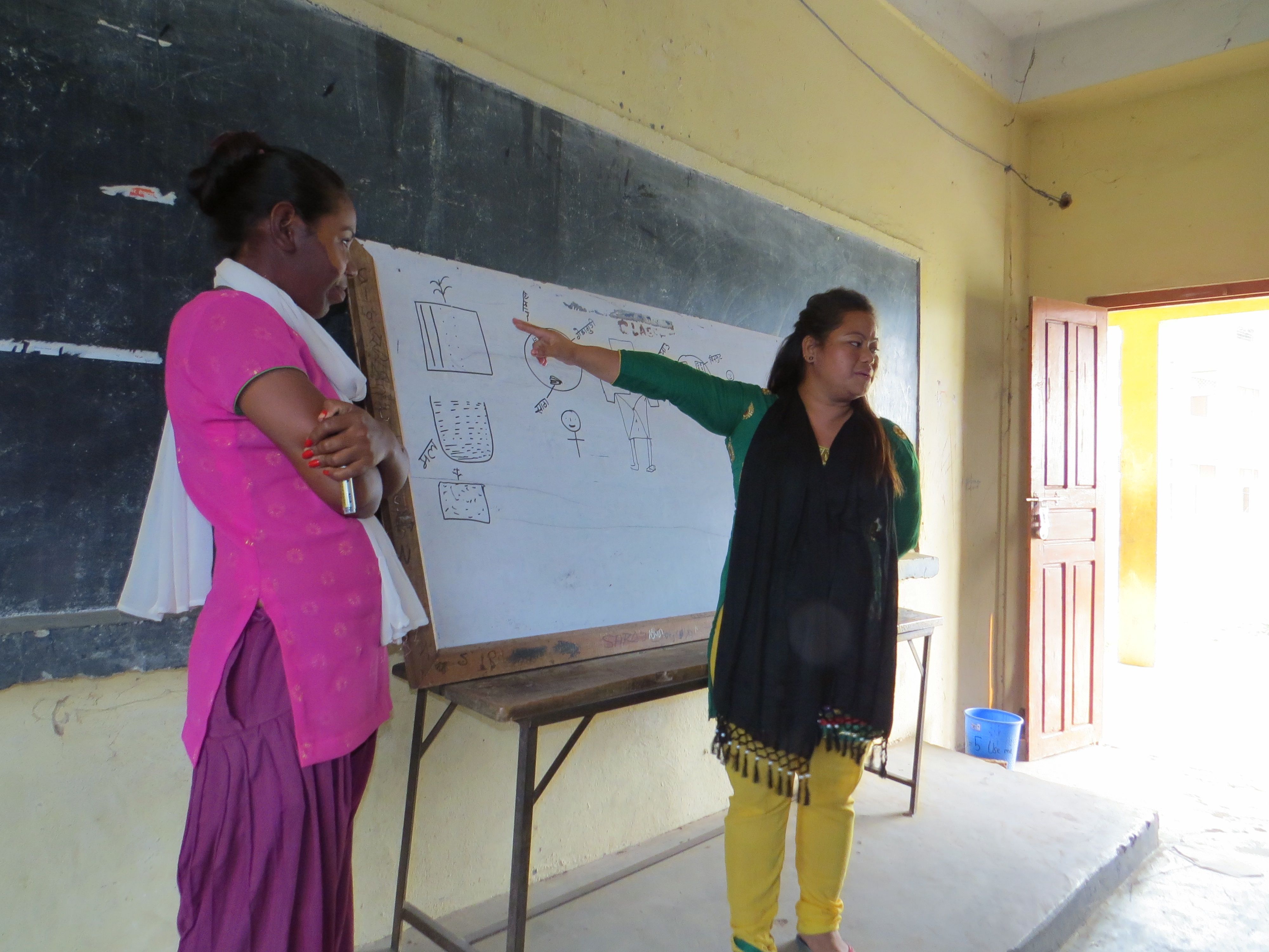 evaluering sarita viser